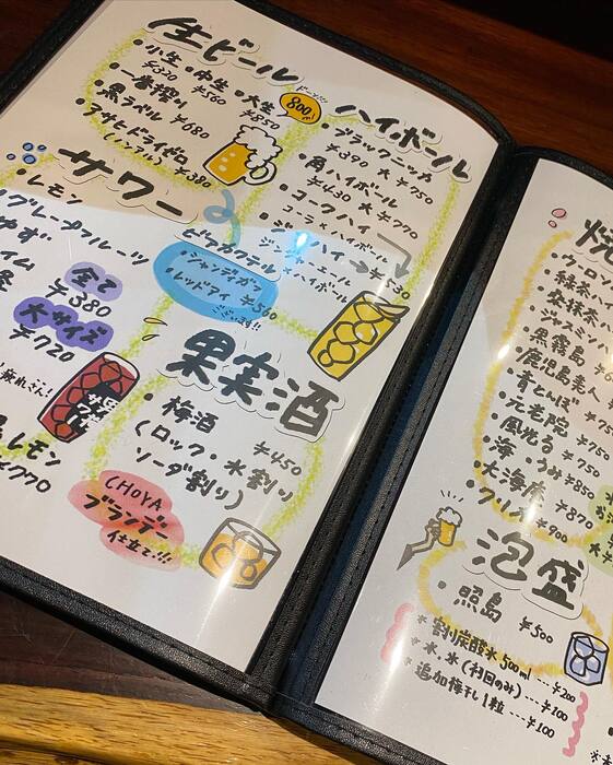 画像345